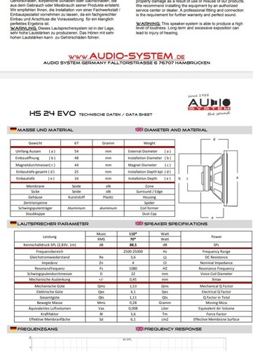 Audio System HS24 Evo 2 , Aluminium Gehäuse für Hochtöner Audio System - Bild 4 von 10