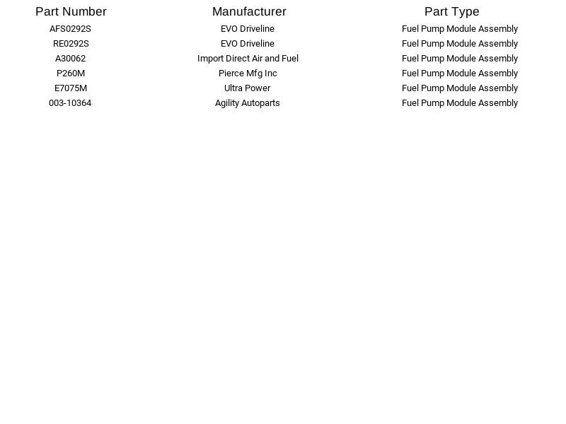Herko H520-2070 燃油泵模块适用于道奇普利茅斯克莱斯勒 Neon B350 92-97 — 第 3/4 张图片