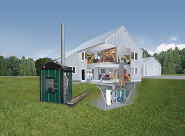 Wood Burning Furnace Plans DIY House Central Heat Outdoor Wood Stove Boiler