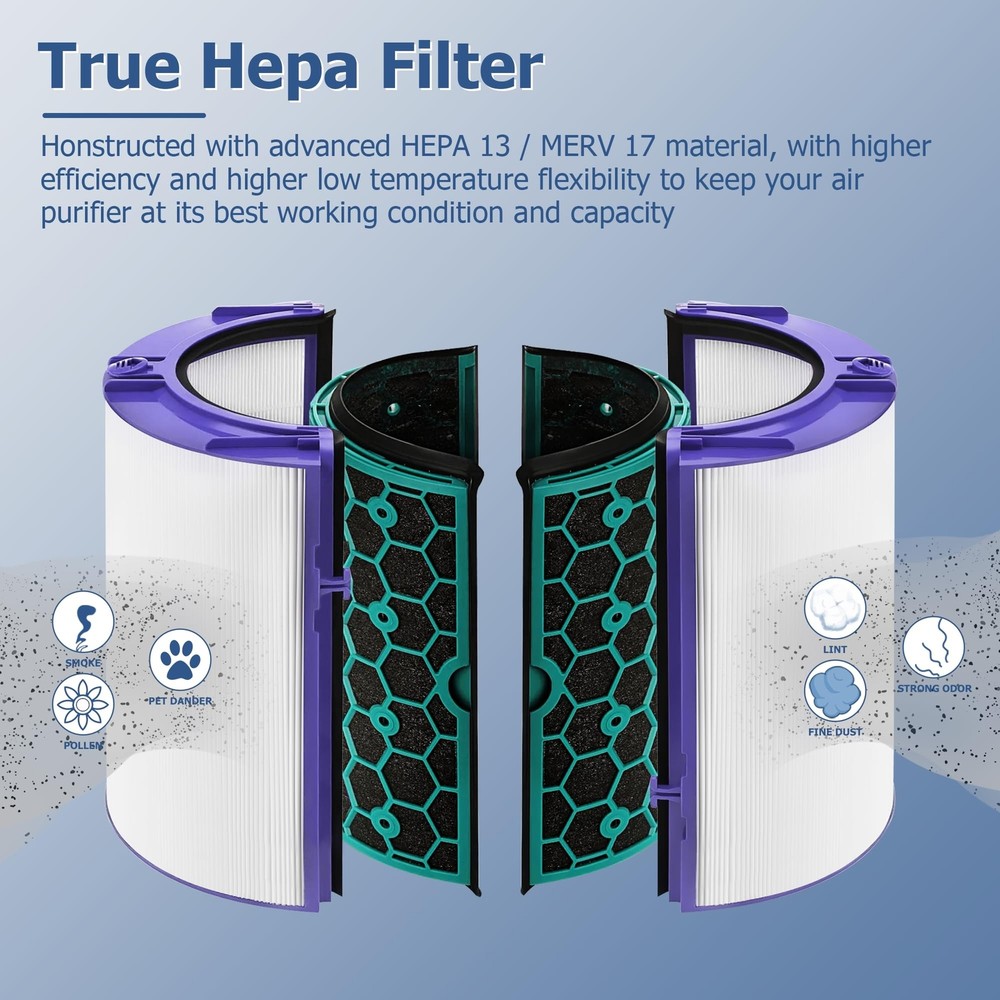 Dyson Pure Cool TP04 HP04 Air Purifier Replacement Filter