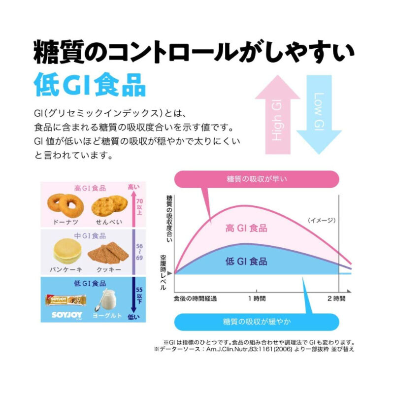 21 Otsuka Pharmaceutical Soyjoy Assorted Ranking Top16 Set X Foo Diet 30g