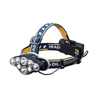 Grifema Stirnlampe 8 LED Wiederaufladbar 90° Einstellbar IPX45 Wasserdicht 5