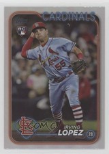 2024 Topps Series 2 Rainbow Foil Irving Lopez #573 0rf