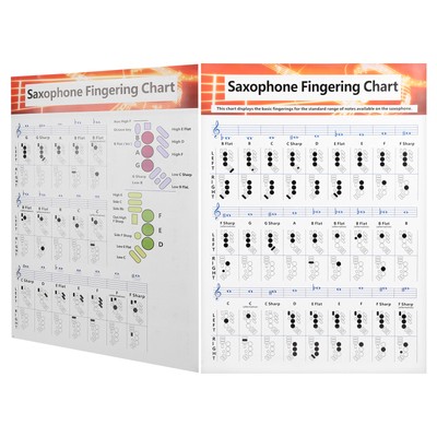 Saxophone Fingering Chart Basics Guide Übung Vergleich Tabelle Beschichtetes