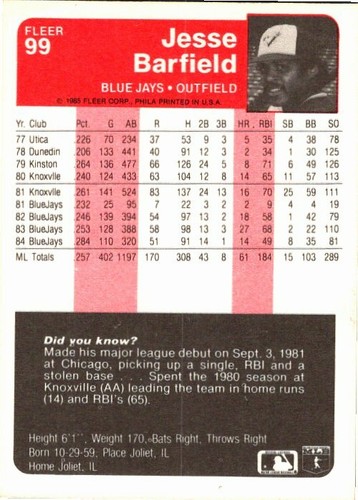 1985 Fleer Baseball - Pick Choose Your Cards - Picture 43 of 278