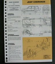 Revue technique Renault CHEROKEE