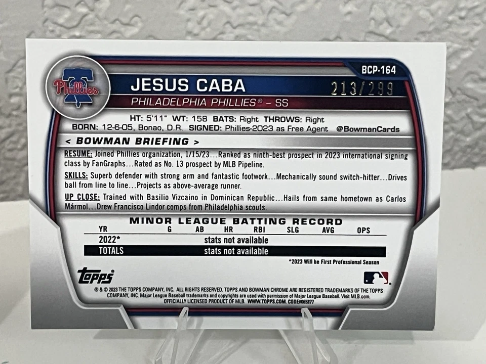 Jesus Starlyn Caba Auto 2023 Bowman 1st Chrome Prospects /299 (RC,SP,AU) - Image 2 of 3