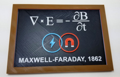 Great Equations of Science 3D Printed Plaques - Einstein, Newton, and More!!