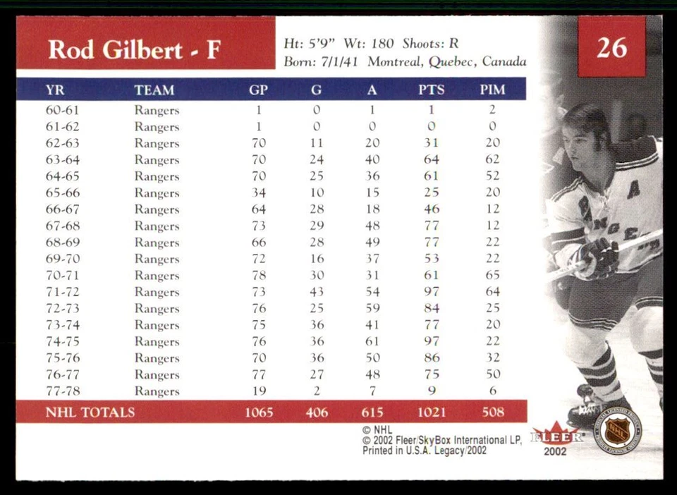 2001-02 Fleer Legacy Rod Gilbert New York Rangers #26 - Image 2 of 2