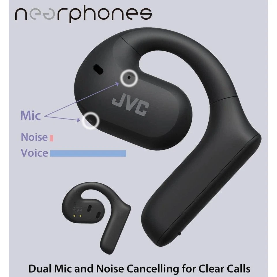 JVC Nearphones Open Ear True Wireless Headphones - HANP35T - Image 4 of 4