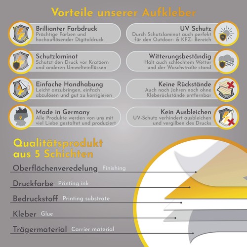 Türfolie "Stuck 1" 90x200cm Türposter Deko Aufkleber Folie Tapete TF01-42 - Bild 6 von 7