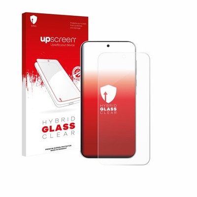 Display Panzerfolie Schutzglas für OnePlus Turbo 6V
