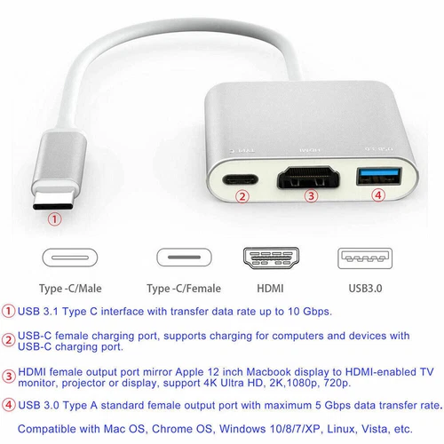 USB C Hub Ethernet Multiport Type C Adapter For MacBook Pro/Air iPad Pro Laptop - Picture 12 of 18