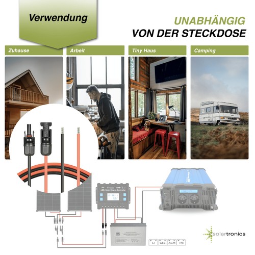 4mm² Profi-Verbindungskabel für Laderegler und Solarmodule - Bild 9 von 10