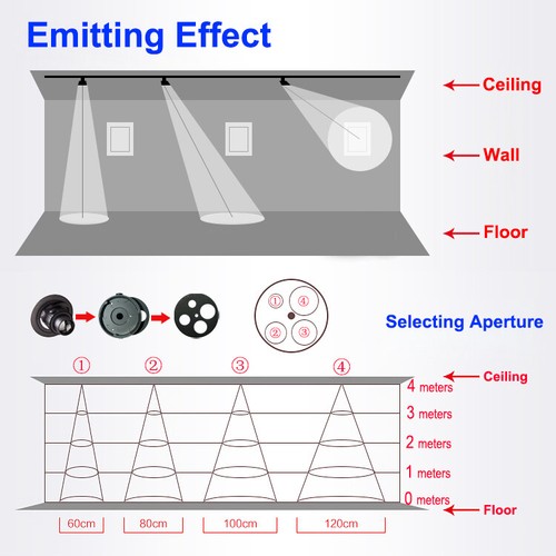 COB LED Ceiling Light Fixture Rotatable Picture Lamp Zoomable Aperture Spotlight - Picture 10 of 29