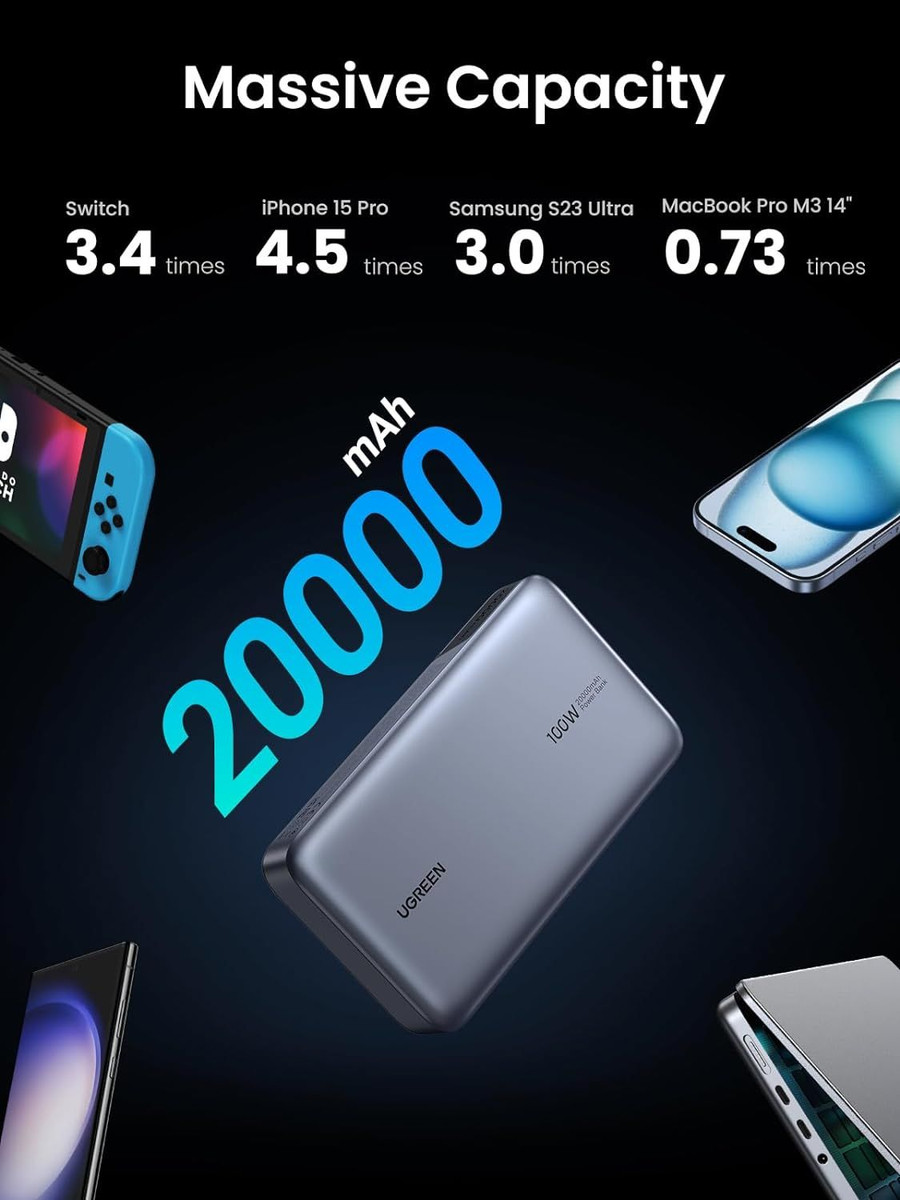 UGREEN Nexode 100W 20000mAh Laptop Power Bank, 3-Port USB C Bank  