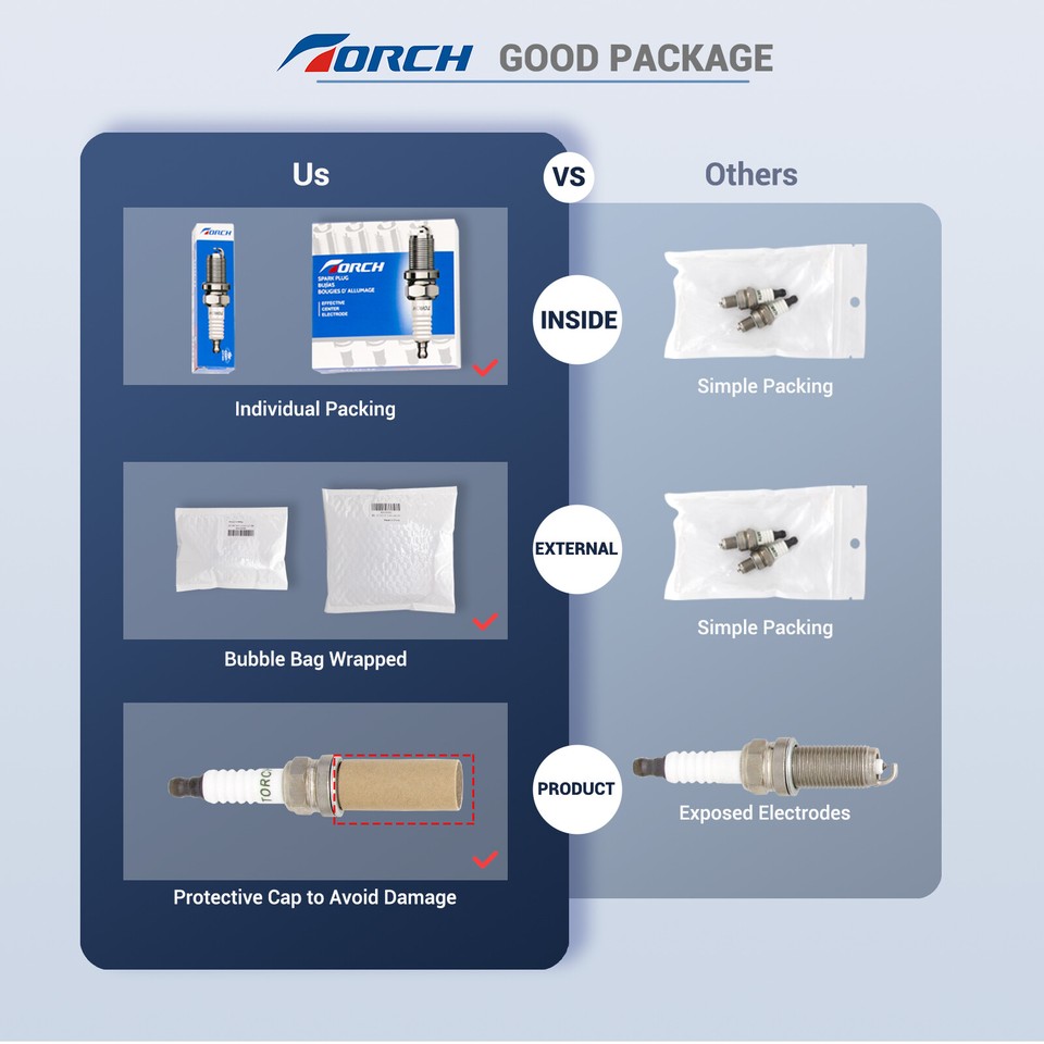 KH5RTI11 TORCH OEM Spark Plug IridiumReplace for NGK LFR5AIX11 for