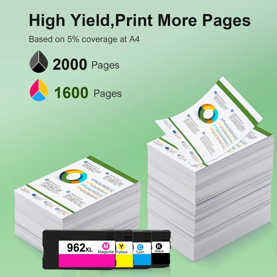 Paquete de 4 tintas de impresora 962XL para HP OfficeJet Pro 9010 9015 9015e 9016 9018 9020 9025 Foto 3 de 4