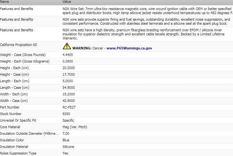 Juego de cables de encendido NGK para Subaru Loyale H4-1,8 L 1990-1994 Foto 3 de 4