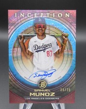 2022 Bowman Inception Baseball Cards Checklist and Odds 20