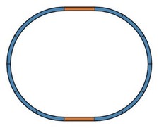 PIKO tracciato ovale binari  misura ingombro 190 x 95 cm