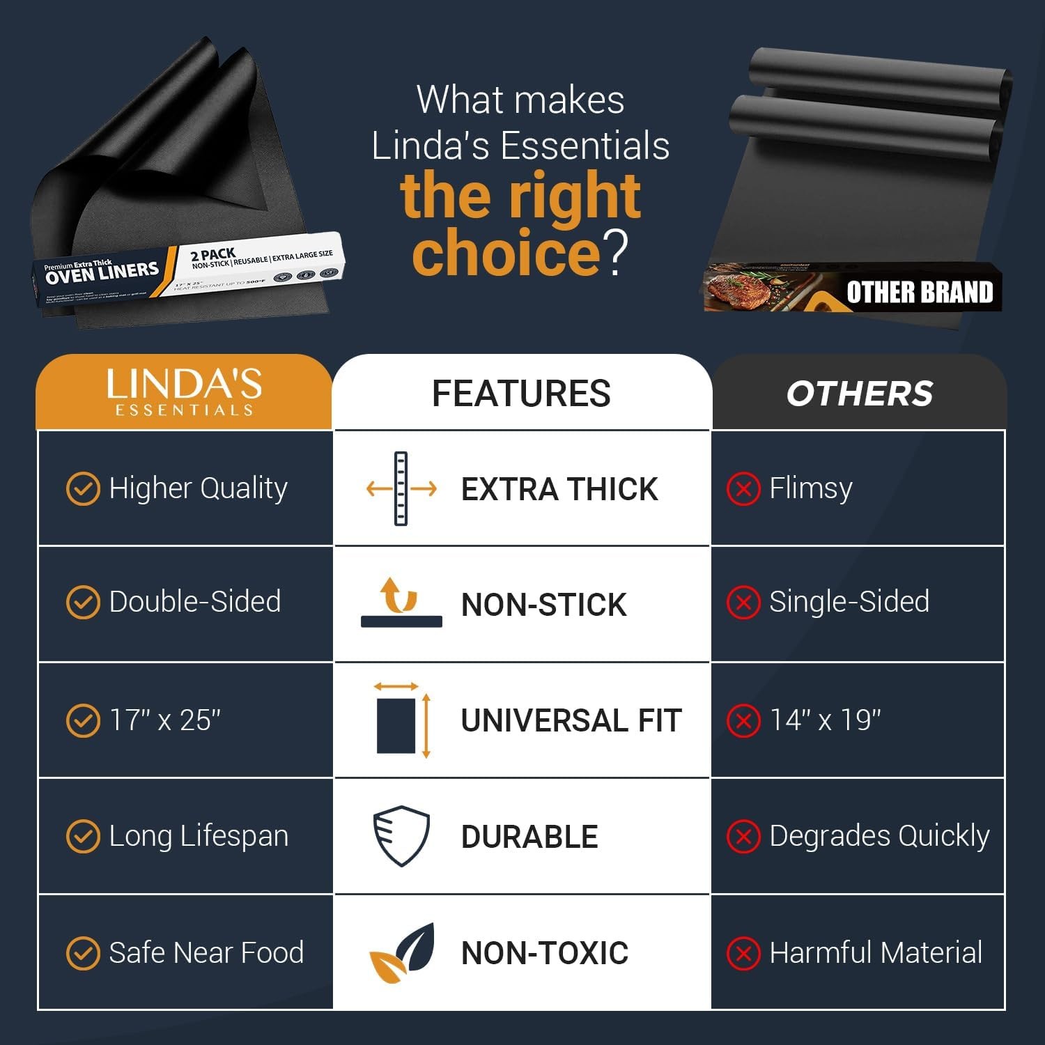 Oven Liners for Bottom of - 2 Pack Large Heavy Duty Mats, 2 Pack, Black 