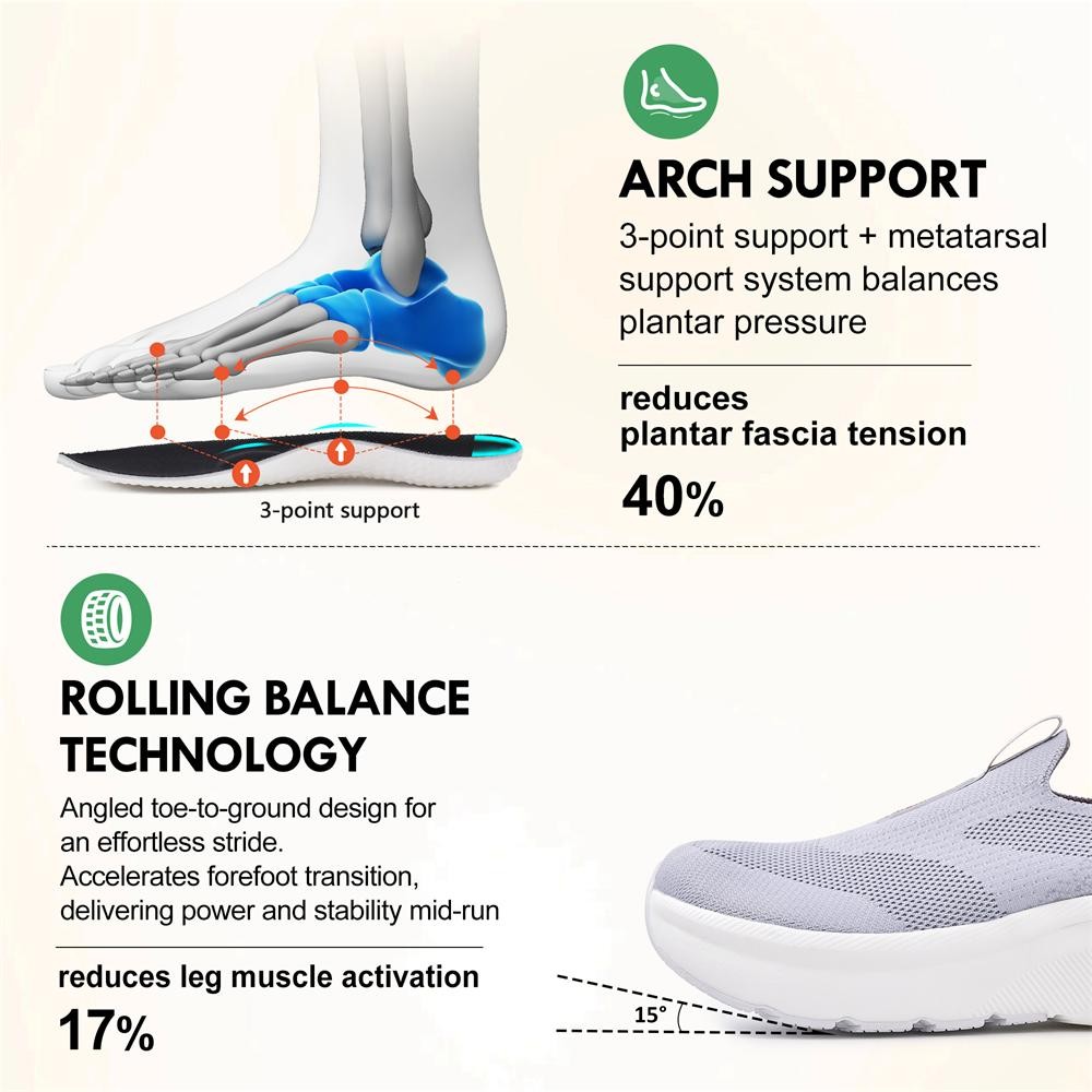 Men's Slip in Shoes Wide Toe Box Arch Support Orthopedic Sport Walking Sneakers