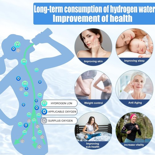 2025 New Hydrogen Water Generator Bottles, Portable Hydrogenated Water Bottle SE - Picture 7 of 7