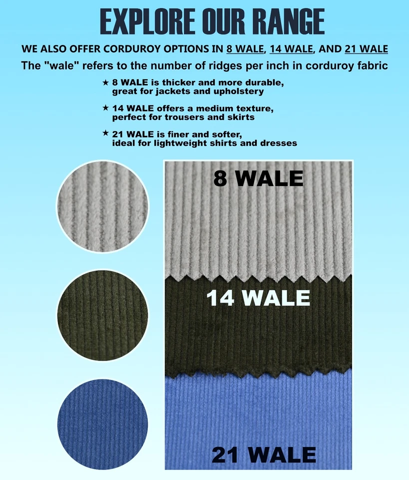 Corduroy Fabric 8 Wale Apparel 290-300GSM Solid Color by Continuous Yard 58" W - Image 3 of 4