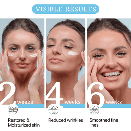 Retinol Creme für Gesicht Anti Aging Gesichtsfeuchtigkeitscreme mit Kollagen & Hyaluron - Bild 3 von 8