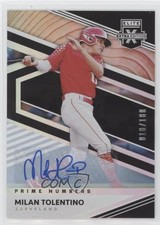 2020 Elite Extra Edition Prime Numbers A Signatures Milan Tolentino Auto 0g27
