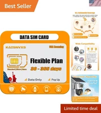 200MB Trial 4G LTE SIM Card for Security Cameras - Easy Plug & Play Activation