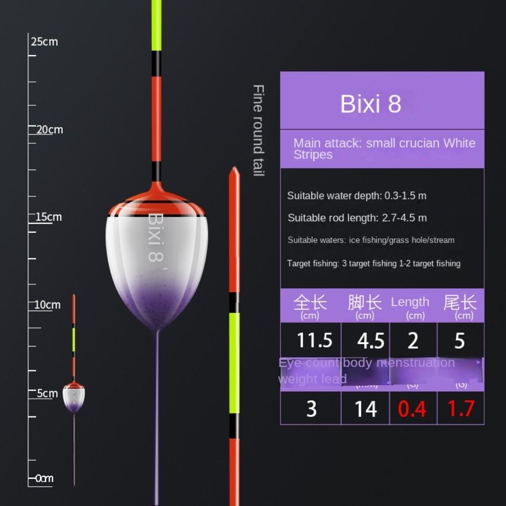 Bild 15 von 22