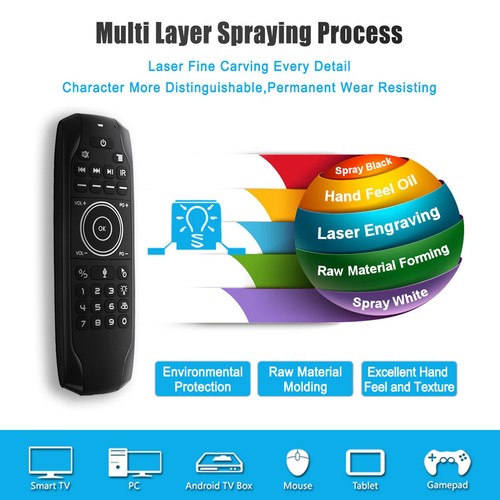 G7V Pro 2.4G Wireless Transmission Mouse Stable Connection Voice Input Ir Le AM - Picture 2 of 21
