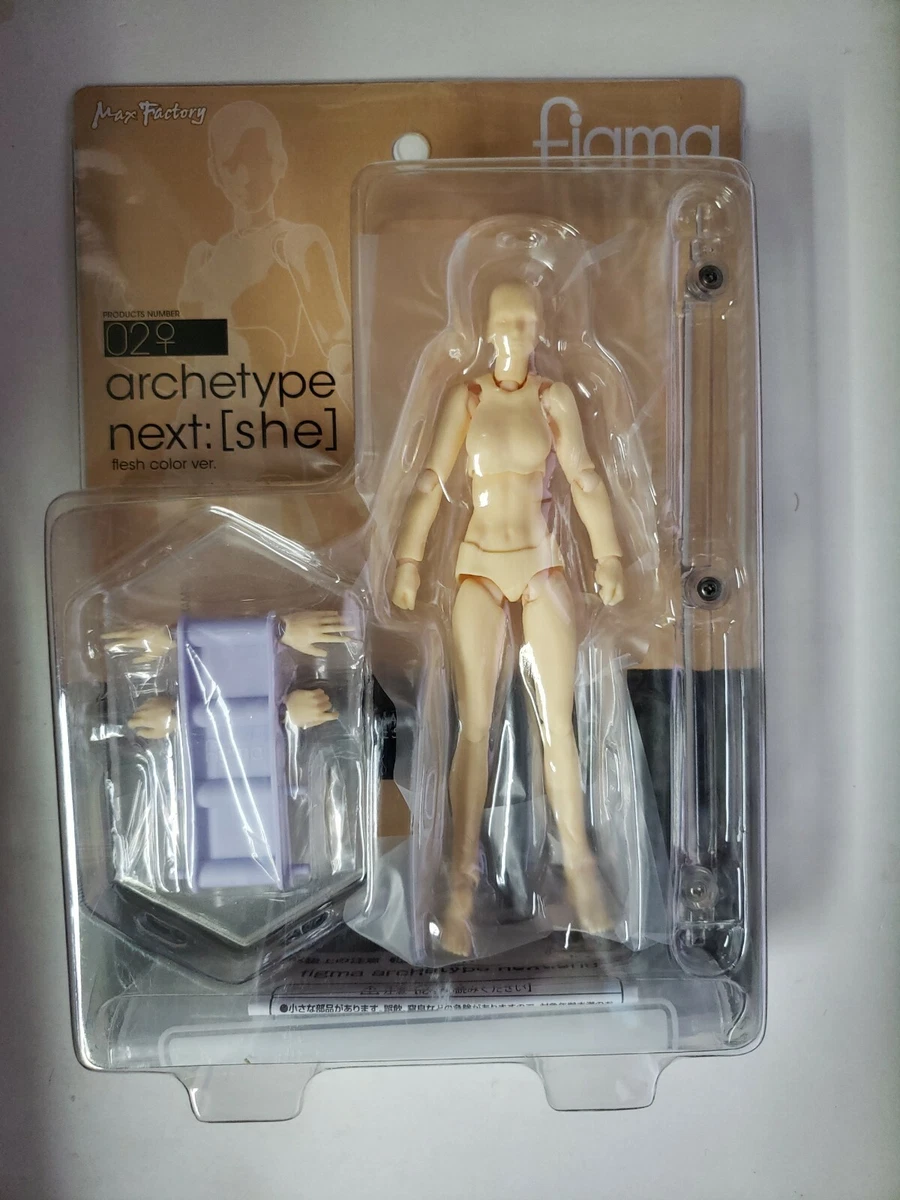 Figma 2024 archetype figures