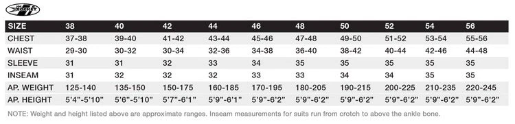 Chaqueta de cuero Joe Rocket Sector (XX-Grande, negra/negra) Foto 2 de 3