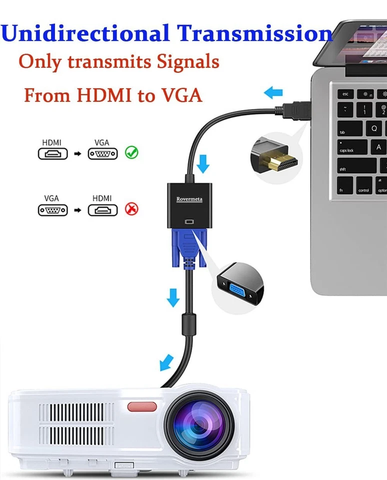 HDMI to VGA Adapter, Gold-Plated HDMI Male to VGA Female Adapter for Computer - Image 4 of 4