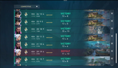 Valorant Boosting - NA / EU 