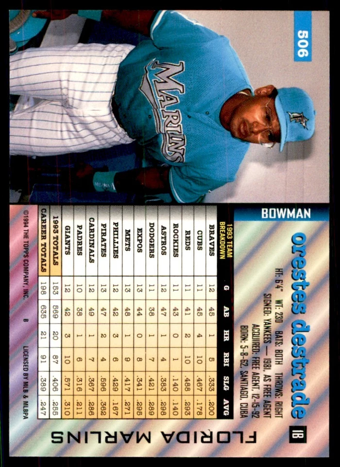 1994 BOWMAN ORESTES DESTRADE FLORIDA MARLINS #506 - Image 2 of 2