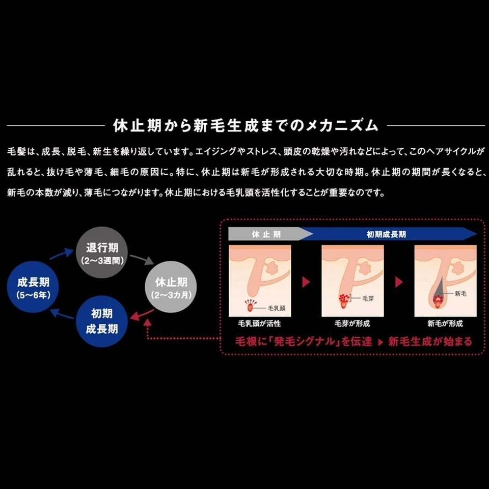 SHISEIDO The Hair Care Adenovital Advanced Scalp Essence 180ml Choice of set New - Image 3 of 3