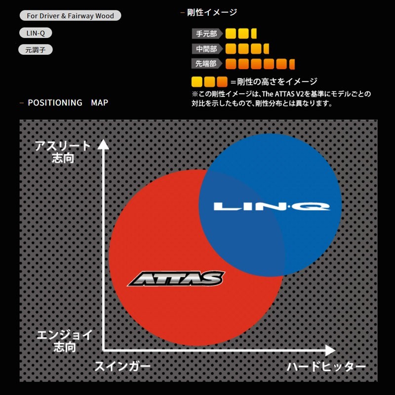ＬＩＮ－Ｑ ＷＨＩＴＥ ＥＸ ７&lt;Ｓ&gt; s-l400.jpg