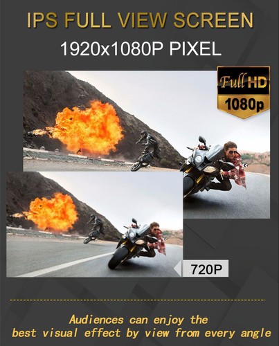 13.3in Android 11 Car Headrest Monitor Bluetooth Touch Screen Video Player 4+64G - Picture 7 of 24
