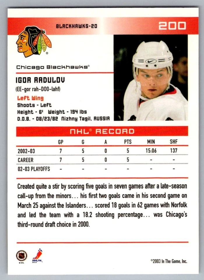 2003-04 In The Game Action Igor Radulov Chicago Blackhawks #200 - Image 2 of 2