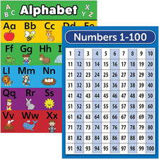 LAMINATED ABC Alphabet  Numbers 1-100 Poster Chart Set 18" X 24" 