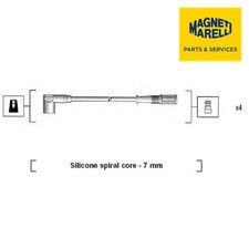 Bougies de préchauffage Fiat CINQUECENTO