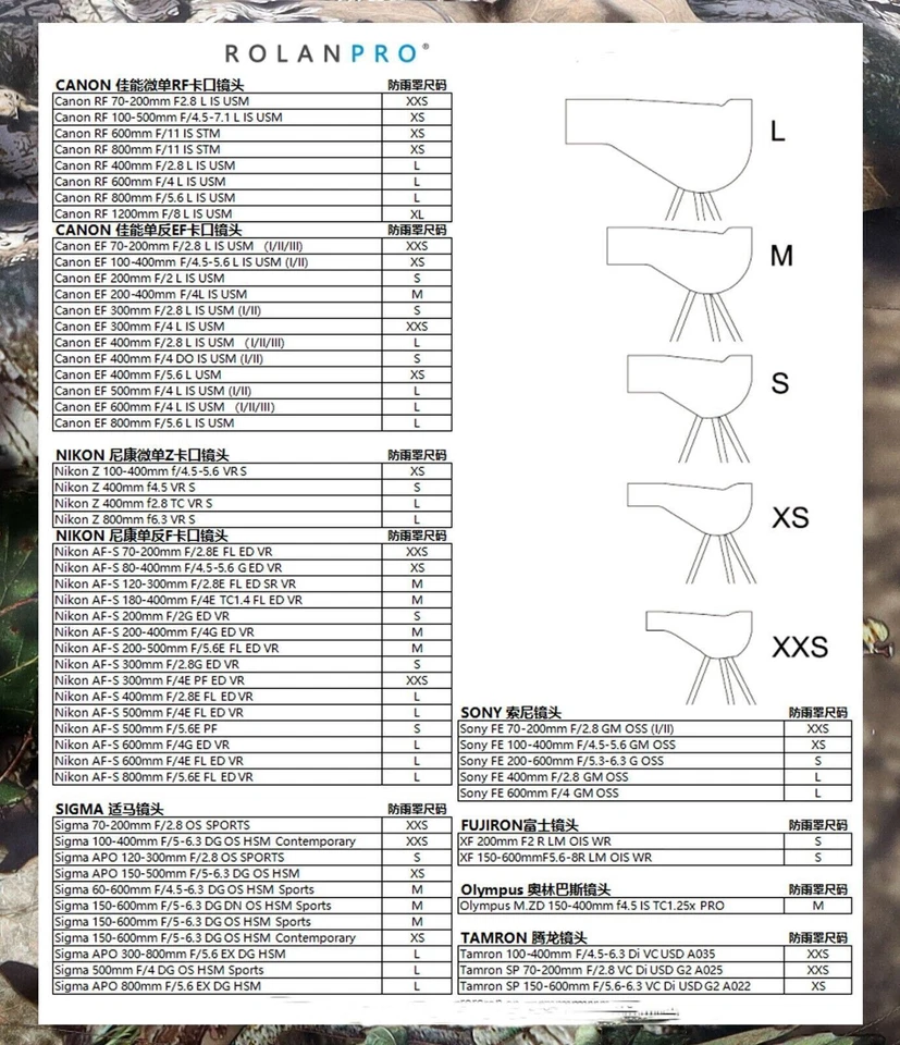 ROLANPRO Rain Cover Rain Coat for Telephoto Lens Camouflage Guns Case Waterproof - image 2 of 4