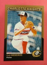 2021 Choice, Charlotte Knights - KODI MEDEIROS