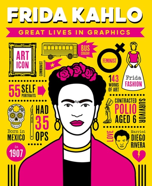 Great Lives in Graphics: Frida Kahlo by Unknown HARDBACK 9781787081147 - Image 3