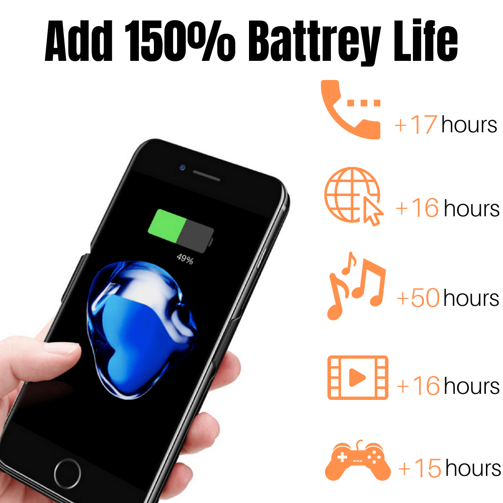 8000mAh Power Bank Battery Charger Case Charging Cover For iPhone 6s 7 8 Plus SE eBay