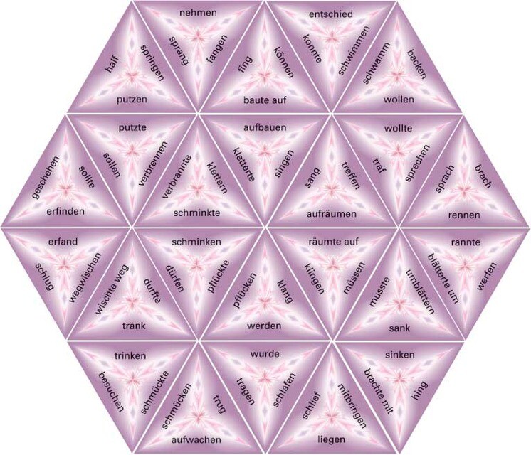 Thumbnail - Schubitrix Verben. Präteritum